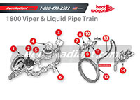 PennRadiant Heat Wagon 1800 Series Diagram 3