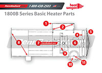 PennRadiant Heat Wagon 1800B Primary