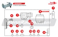 PennRadiant Heat Wagon 2730C & 3050 Control Box Parts