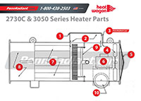 PennRadiant Heat Wagon 2730C & 3050 Primary 