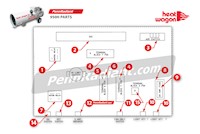 PennRadiant Heat Wagon 950H Control Box Parts