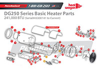 PennRadiant Heat Wagon DG250 Primary