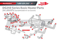 PennRadiant Heat Wagon DG250 More Image