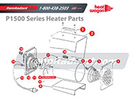 PennRadiant Heat Wagon P1500 Primary