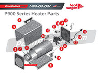 PennRadiant Heat Wagon P900 Primary