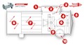 PennRadiant Heat Wagon 2000 (L) Basic Parts