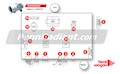 PennRadiant Heat Wagon 1800 (L) Series Control Box Parts
