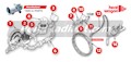 PennRadiant Heat Wagon 1800 (L) Series Pipe Train
