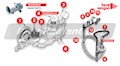 PennRadiant Heat Wagon 1800B Pipe Train