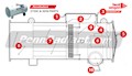 PennRadiant Heat Wagon 2730C & 3050 Basic Parts