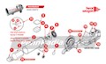 PennRadiant Heat Wagon 950H Vapor Pipe Train