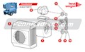 PennRadiant Heat Wagon IX405 MAIN BLOWER PARTS