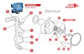 PennRadiant Heat Wagon IX405 VALVE TRAIN   ELECTRICAL