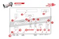 PennRadiant Heat Wagon 950H Control Box Parts