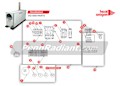 PennRadiant Heat Wagon VG1000 New Small 4